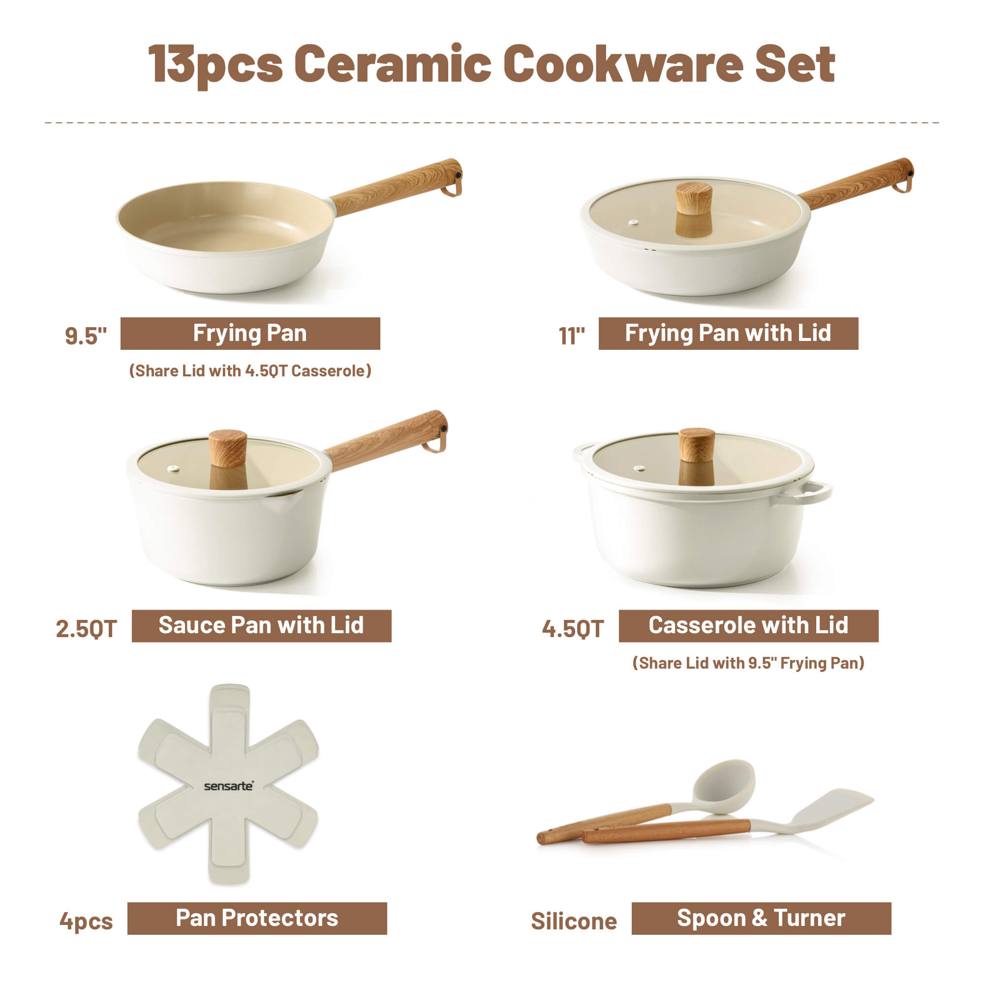 Sensarte Premium Pot and Pan Set, 13-Piece, Dishwasher & Oven Safe, Non Toxic, PFOA/PFOS Free, Black, White